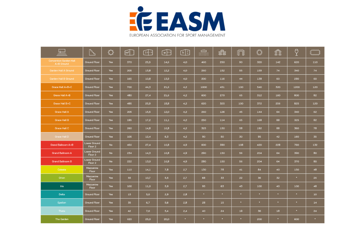 Conference Venue Floor Map